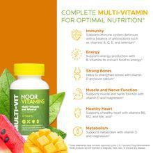 Multi-Vit (Multi-Vitamin &amp; Mineral) - 60 Tablets